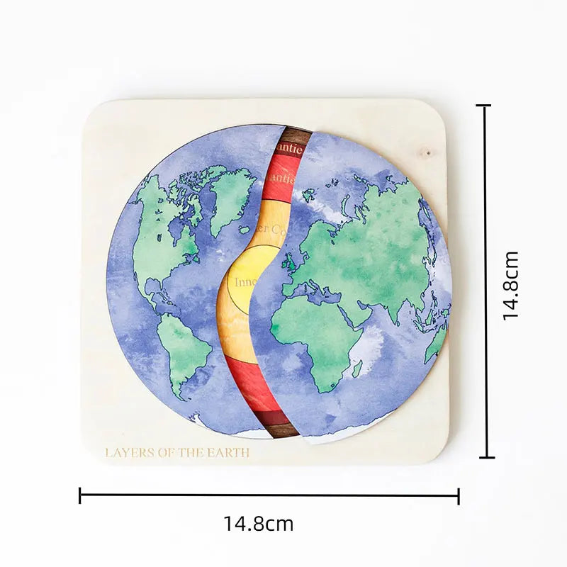 Puzzle Geología